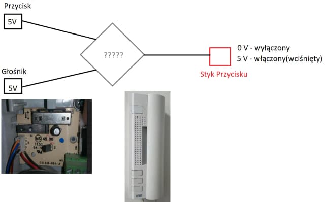Jak odblokować domofon - proste sposoby na rozwiązanie problemów Jak odblokować domofon - proste sposoby na rozwiązanie problemów