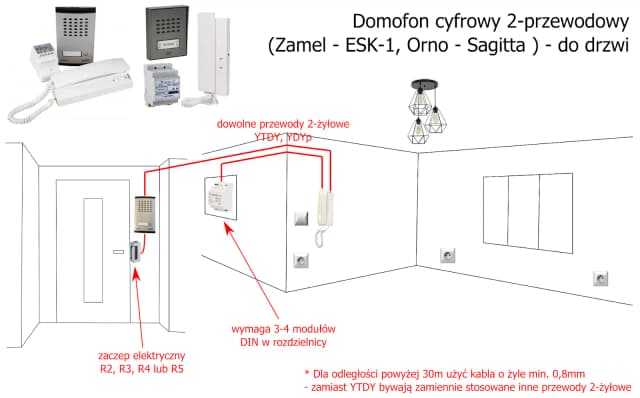 Jak podłączyć domofon Orno OR-AD-5002 - proste kroki i porady Jak podłączyć domofon Orno OR-AD-5002 - proste kroki i porady