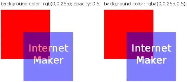 Jak dodać tło HTML – proste sposoby na atrakcyjne tło strony Jak dodać tło HTML – proste sposoby na atrakcyjne tło strony
